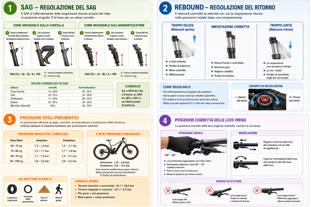 LA DISCESA IN MTB & E-MTB